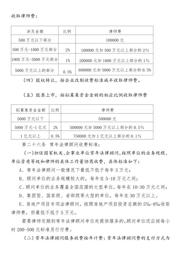 冠腾淄博所--律师业务收费标准_8.jpg