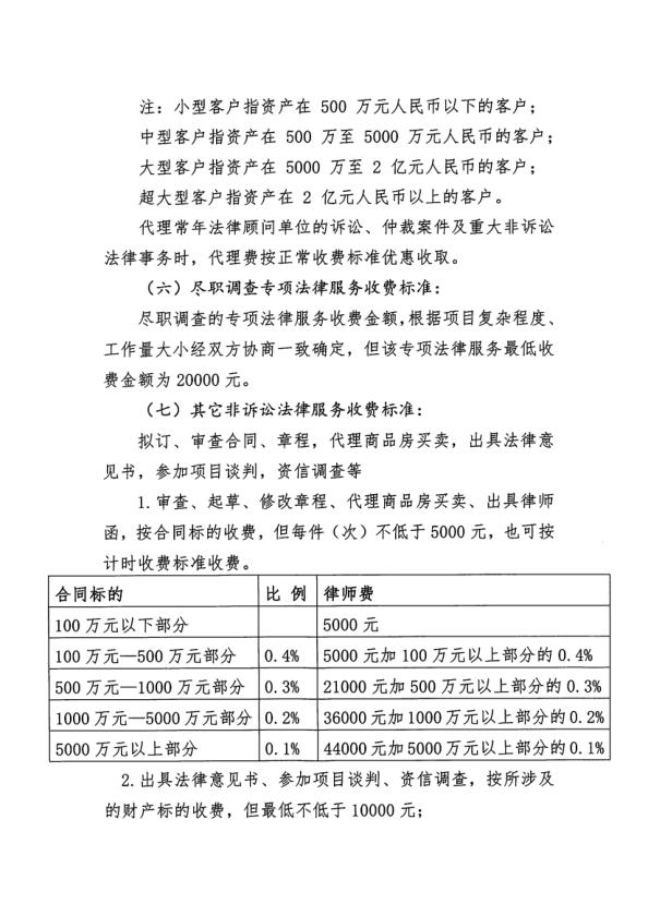 北京市京师（淄博）律师事务所律师业务收费标准_8.jpg