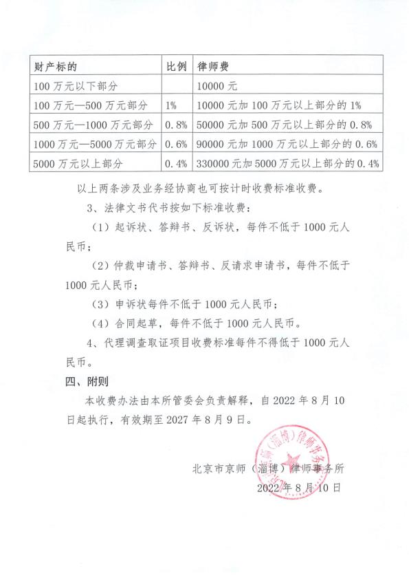 北京市京师（淄博）律师事务所律师业务收费标准_9.jpg