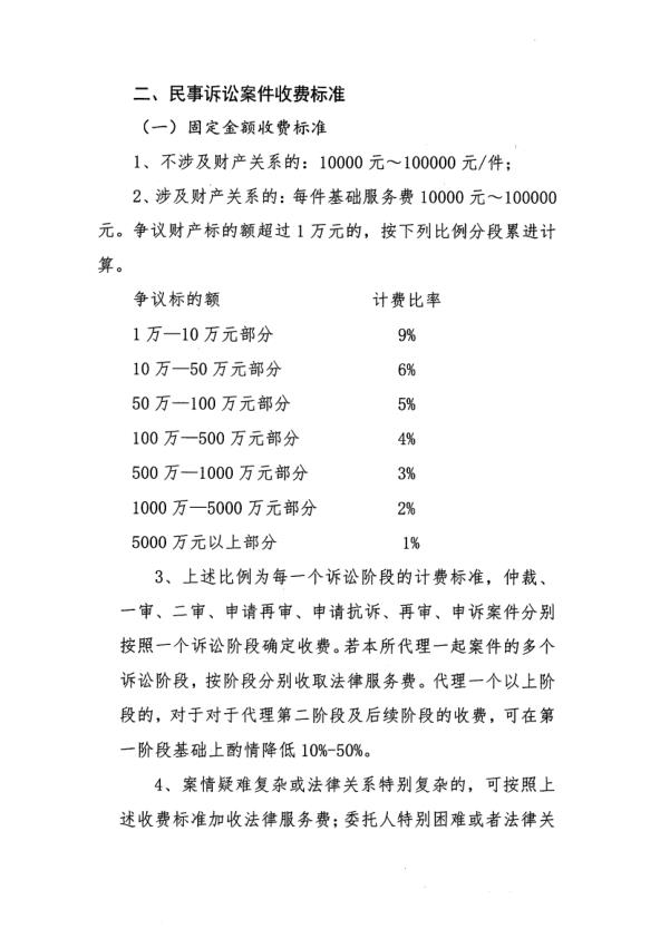 盈科收费标准20220101_2.jpg