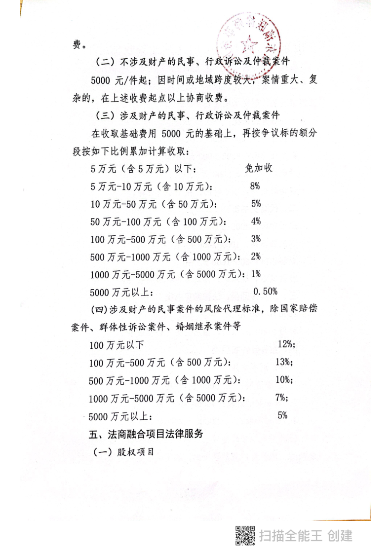 山东滳联律师事务所律师业务收费标准_2.png