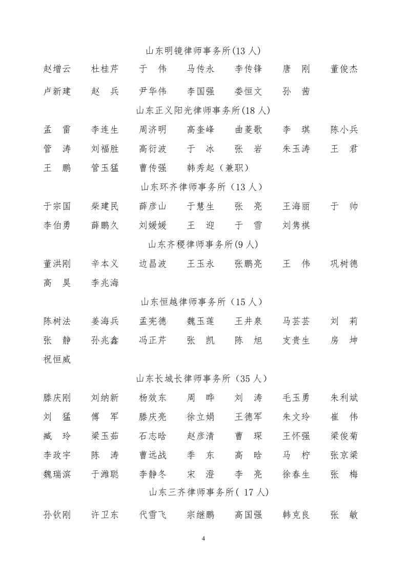 淄博市2023年度律师执业年度考核公示_4.png