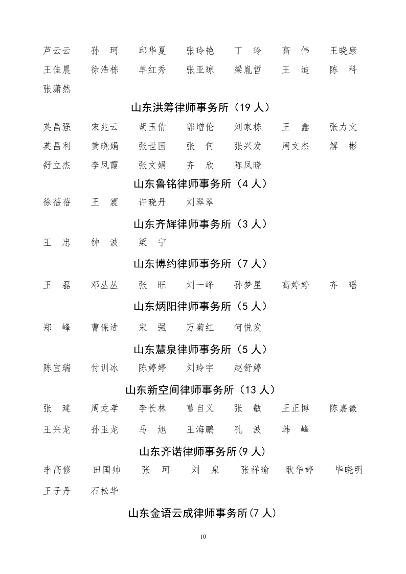 淄博市2023年度律师执业年度考核公示_10.png