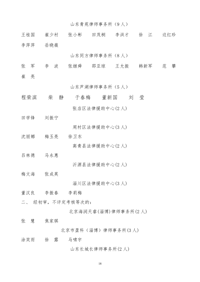 淄博市2023年度律师执业年度考核公示_18.png